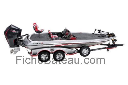 Ranger Z520L avis et fiche technique 